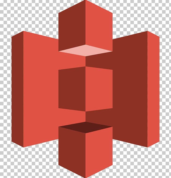 [object Object]_AWS CloudFront