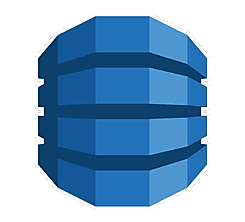 [object Object]_AWS DynamoDB