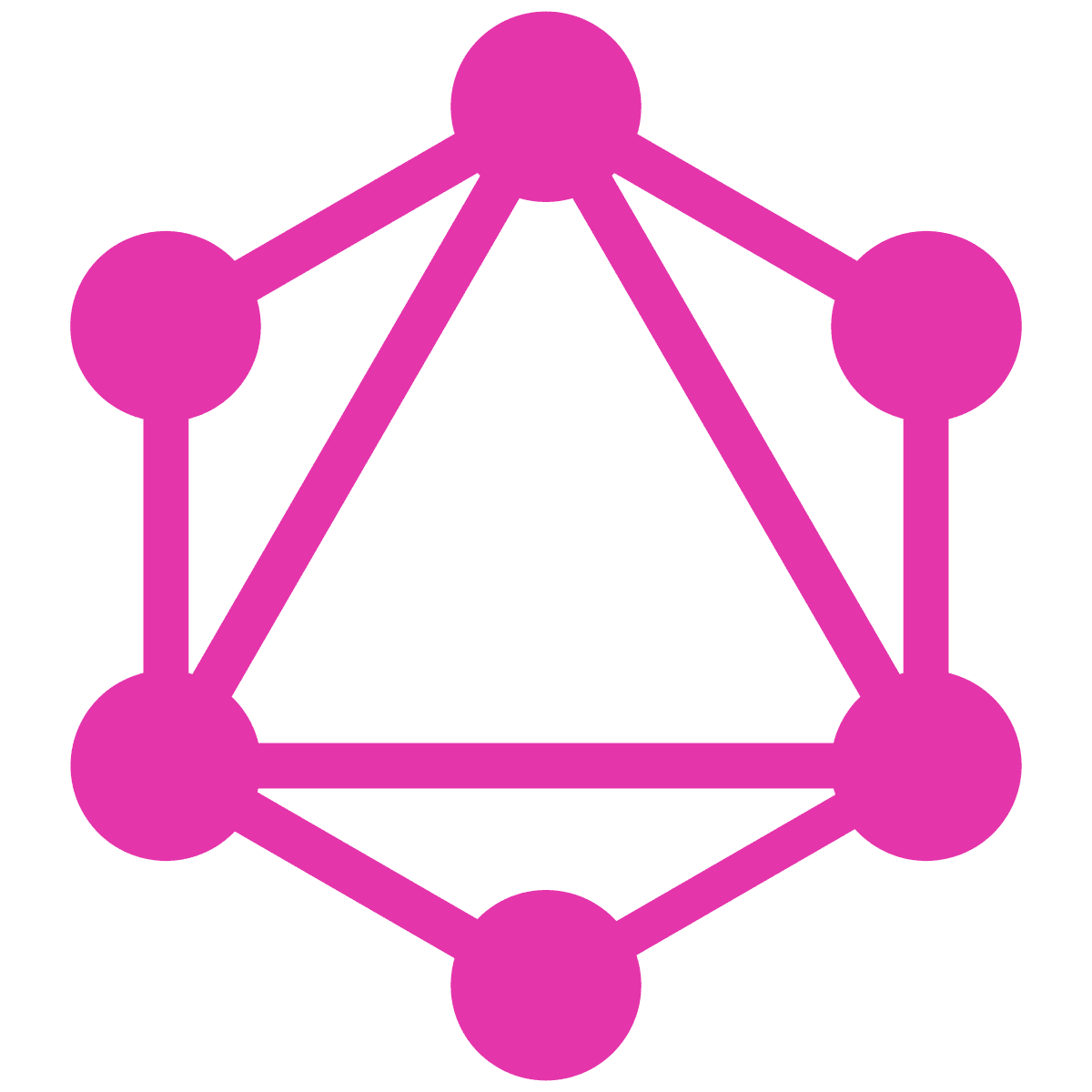 [object Object]_GraphQL