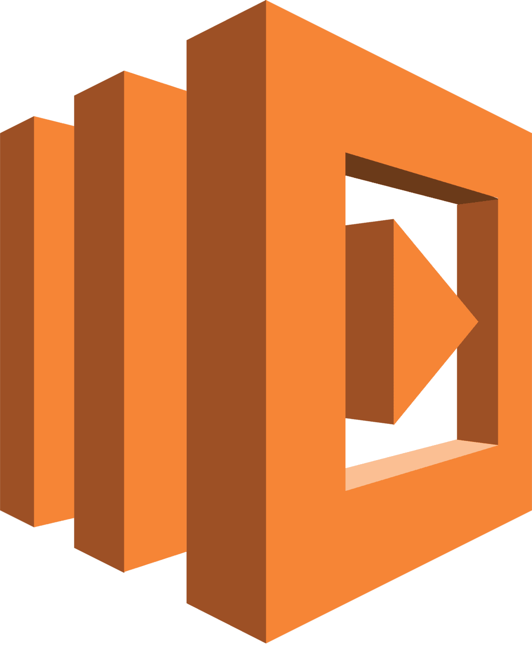 [object Object]_AWS Lambda
